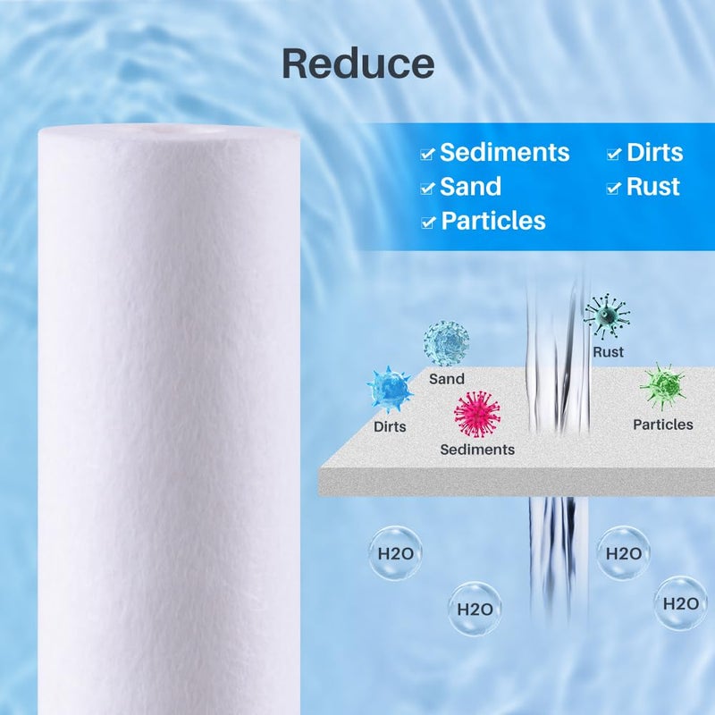 CFS â€“ 4 Pack Spun Sediment Water Filter Cartridges Compatible with EV953420, 13459 Models â€“ Remove Bad Taste and Odor â€“ Whole House Replacement Filter Cartridge â€“ 5 Micron â€“ 20" x 2.5" - Image 3
